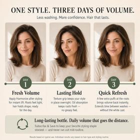 Harmonize Beauty label ingredient callout emphasizes natural formulation