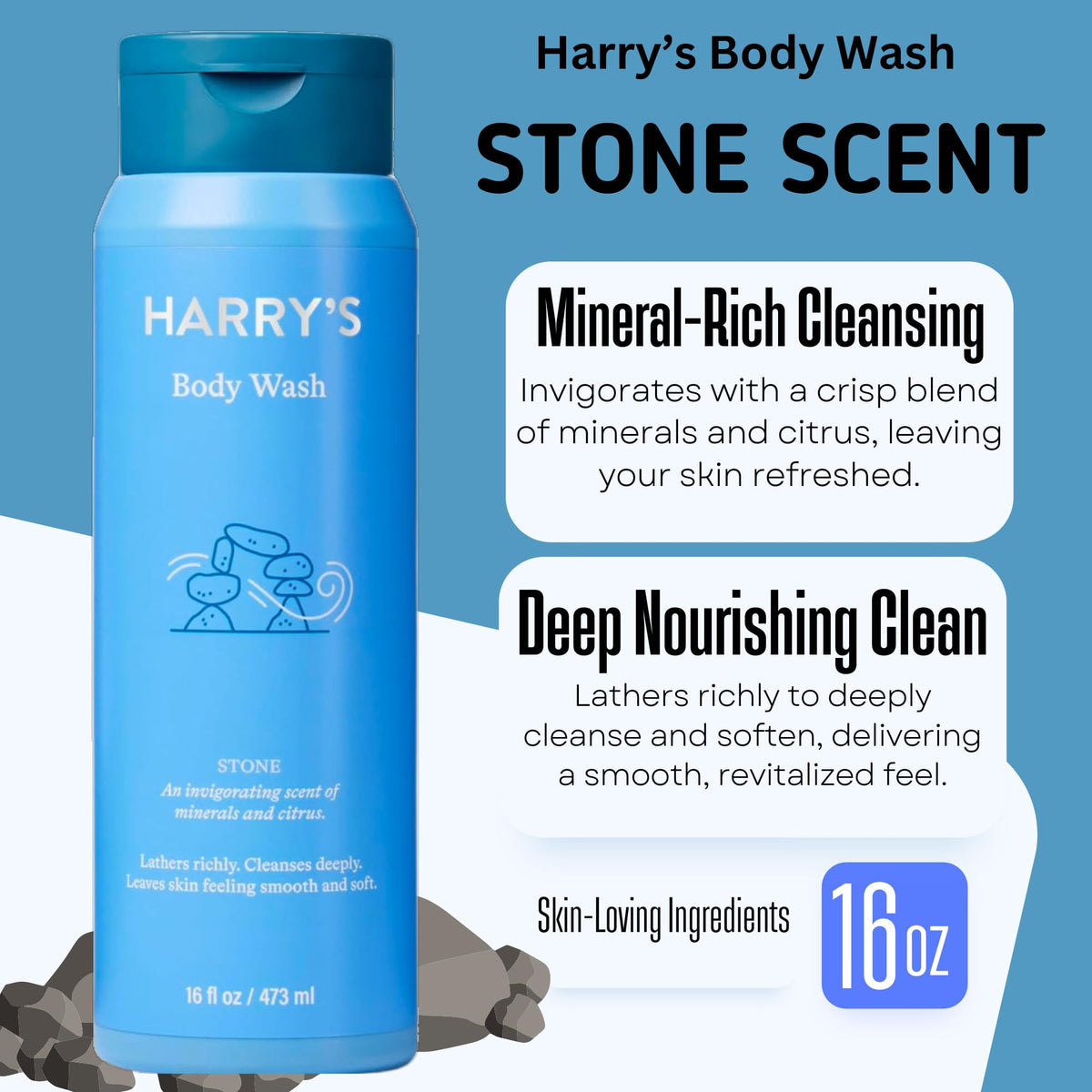Harry's bottle close-up showing pump and label for easy dispensing