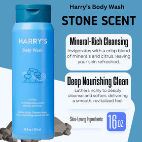 Harry's bottle close-up showing pump and label for easy dispensing