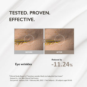 HARUHARU before and after application graphic demonstrating smoothing benefit