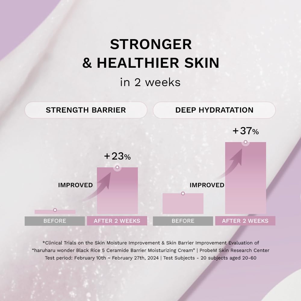 HARUHARU open jar revealing cream that melts into skin on contact