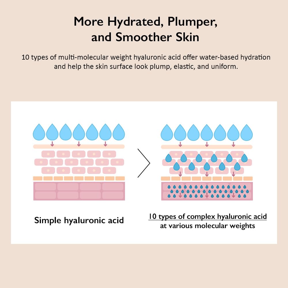 HARUHARU ingredients label close-up highlighting hyaluronic and oil blend
