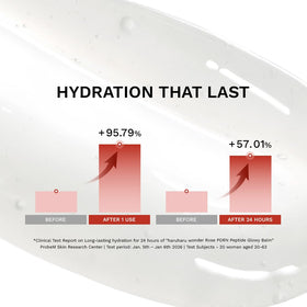 HARUHARU peptide complex graphic emphasizing smoother, conditioned lips