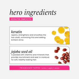 HASK keratin six-pack arrangement illustrating value and consistent results