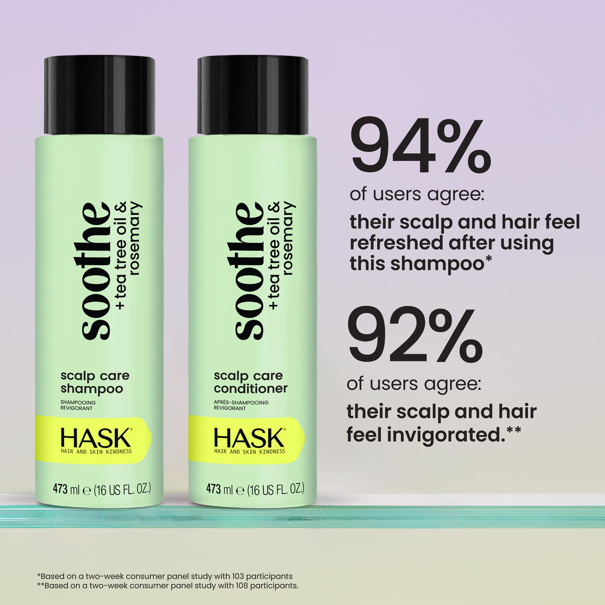 HASK set staged in a bathroom lifestyle scene conveying refreshed scalp and routine benefit