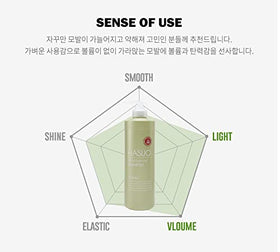 HASUO shampoo texture close-up demonstrating creamy herbal lather benefit