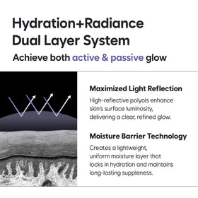 HAUA serum applied on hand demonstrating spreadability and quick absorption