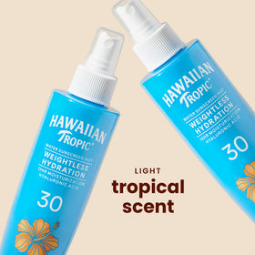 Hawaiian Tropic nozzle close-up demonstrating non-aerosol spray for controlled application