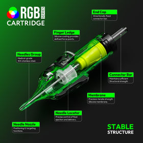 HAWINK color-coded cartridge ends for fast size selection and workflow benefit