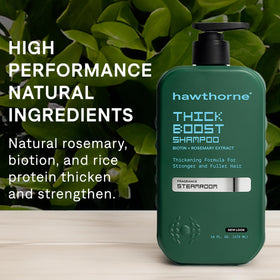 Hawthorne back label close-up listing ingredients and benefits for informed buyers