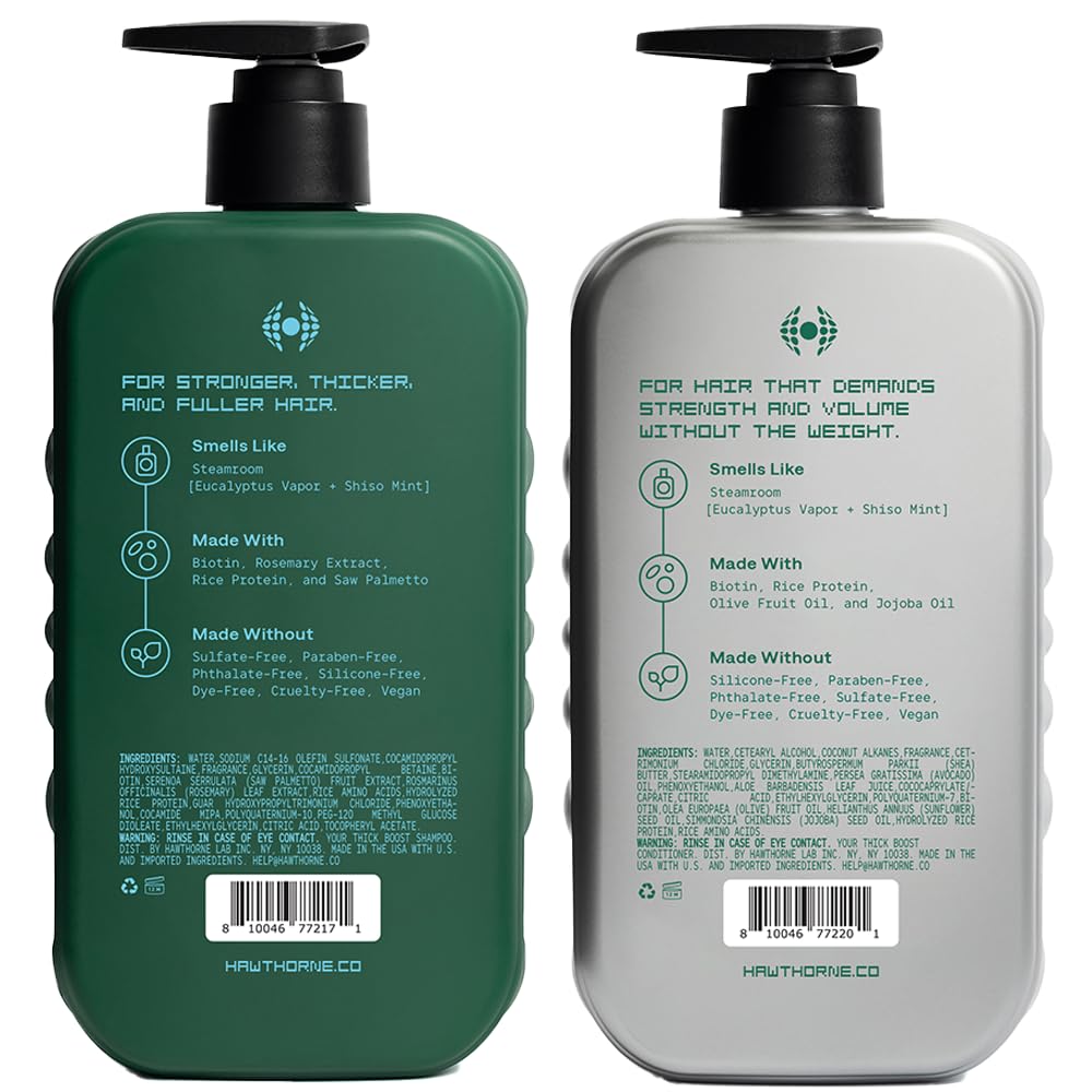 Hawthorne eucalyptus-mint scent inspiration with botanicals illustrating refreshing benefit