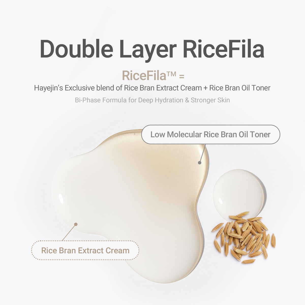 HAYEJIN rice bran and argan oil ingredients arranged to highlight nourishing natural components