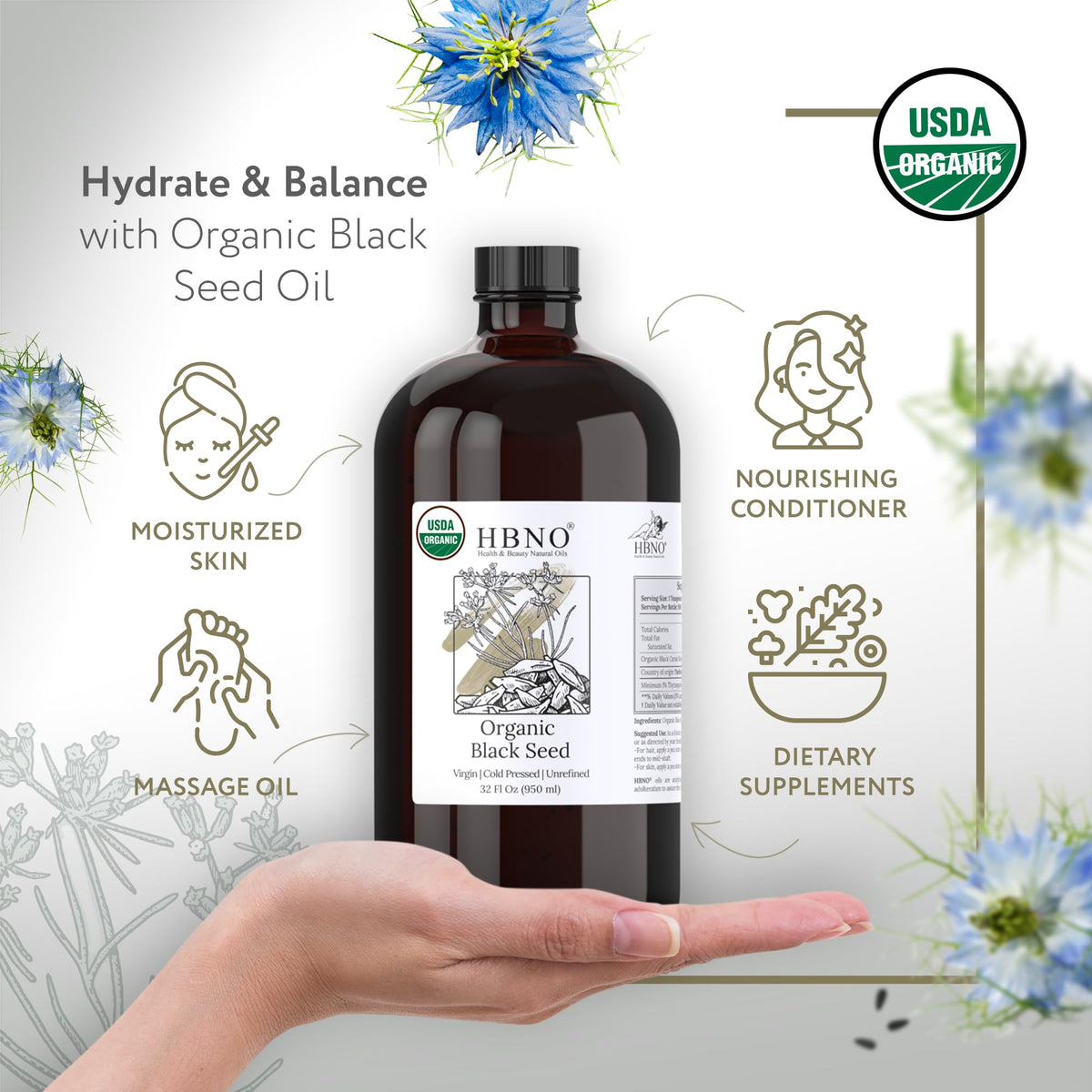 HBNO close-up oil droplet highlighting smooth texture and cold-pressed quality
