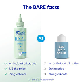 Head & Shoulders applying serum to scalp to soothe itch effectively