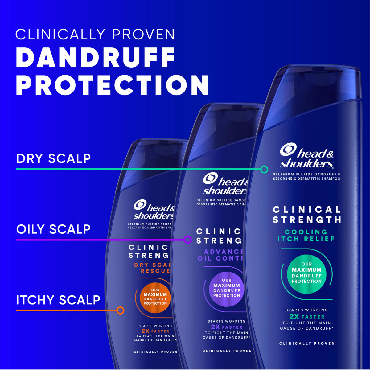 Head & Shoulders clinical in bathroom with citrus fruit suggesting fresh scent