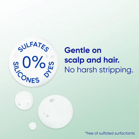 Head & Shoulders ingredient label closeup showing minimal ingredients and clarity benefit