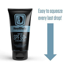 HeadBlade HeadLube label and ingredients panel for informed product choice