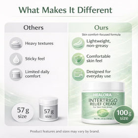 HEALORA tube cap open displaying cream texture and easy application