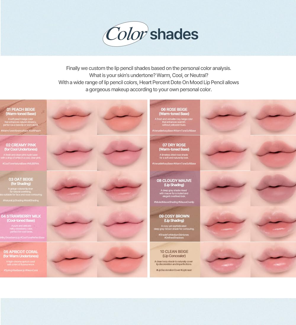 Heart Percent applying pencil to lips showing defined, fuller-looking pout benefit