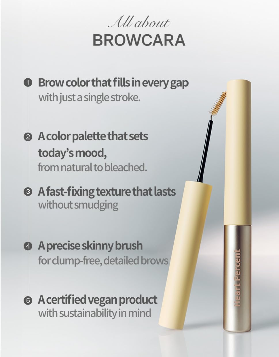 Heart Percent browcara before and after brows illustrating fuller look