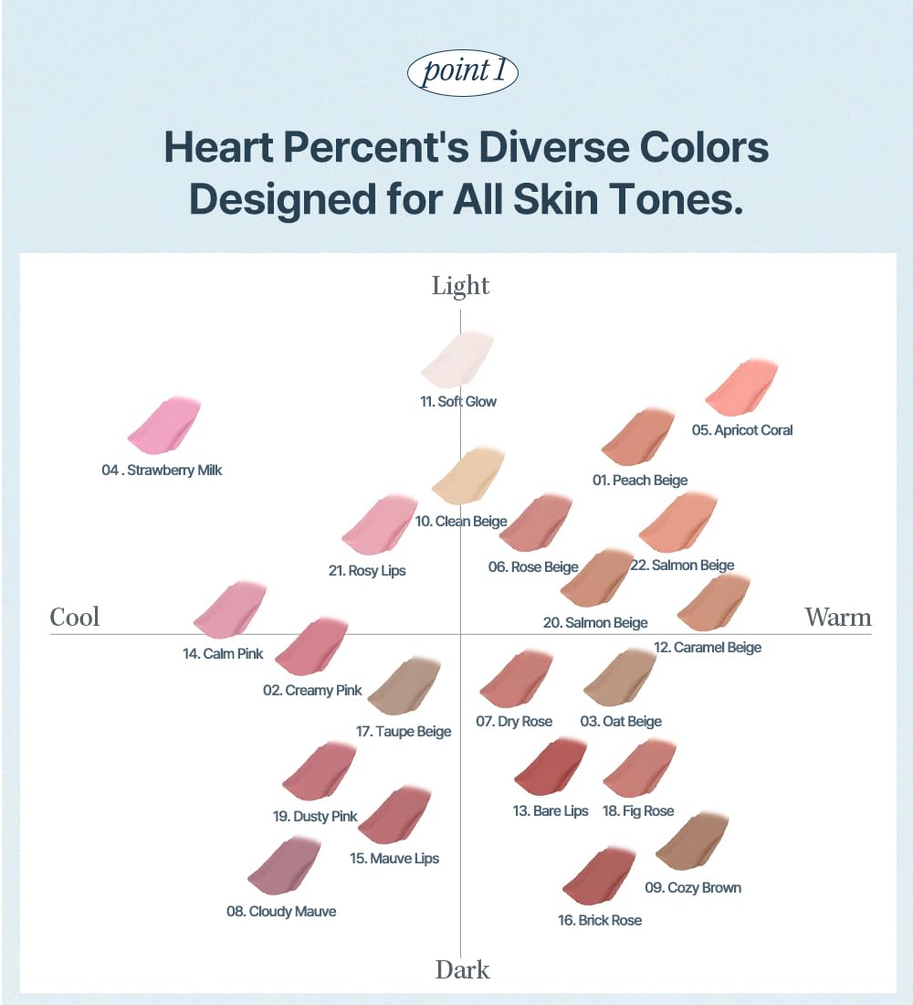 Heart Percent pencil held in hand showing size and travel-friendly benefit