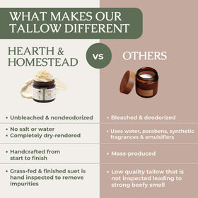 Hearth and Homestead on face showing gentle application and lightweight hydration