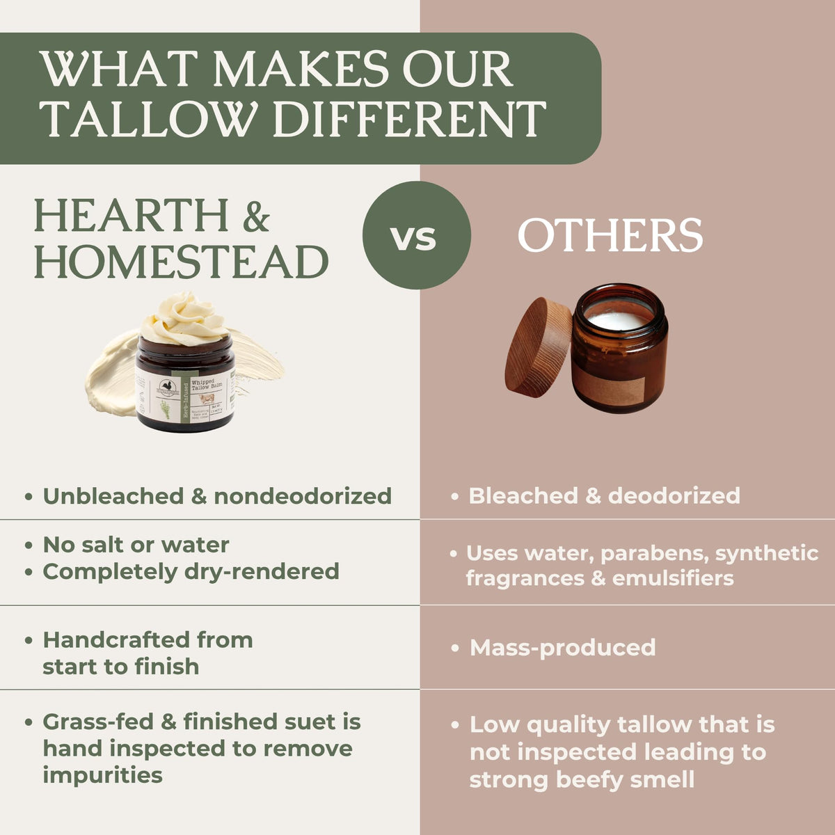 Hearth and Homestead multiple small-batch jars ready for local handcrafted production