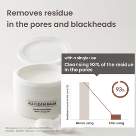 HEIMISH emulsifying with water showing milky rinse for easy cleanup benefit