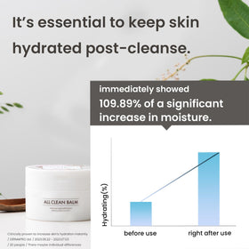 HEIMISH ingredient highlights with shea and coconut for hydration benefit