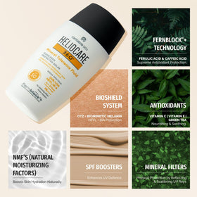 Heliocare 360 label and Fernblock+ logo highlighting antioxidant benefit