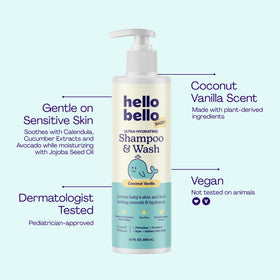 Hello Bello pump-action close-up demonstrating easy dispensing and control