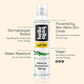 Hello Bello spray action on child's shoulder for fast coverage