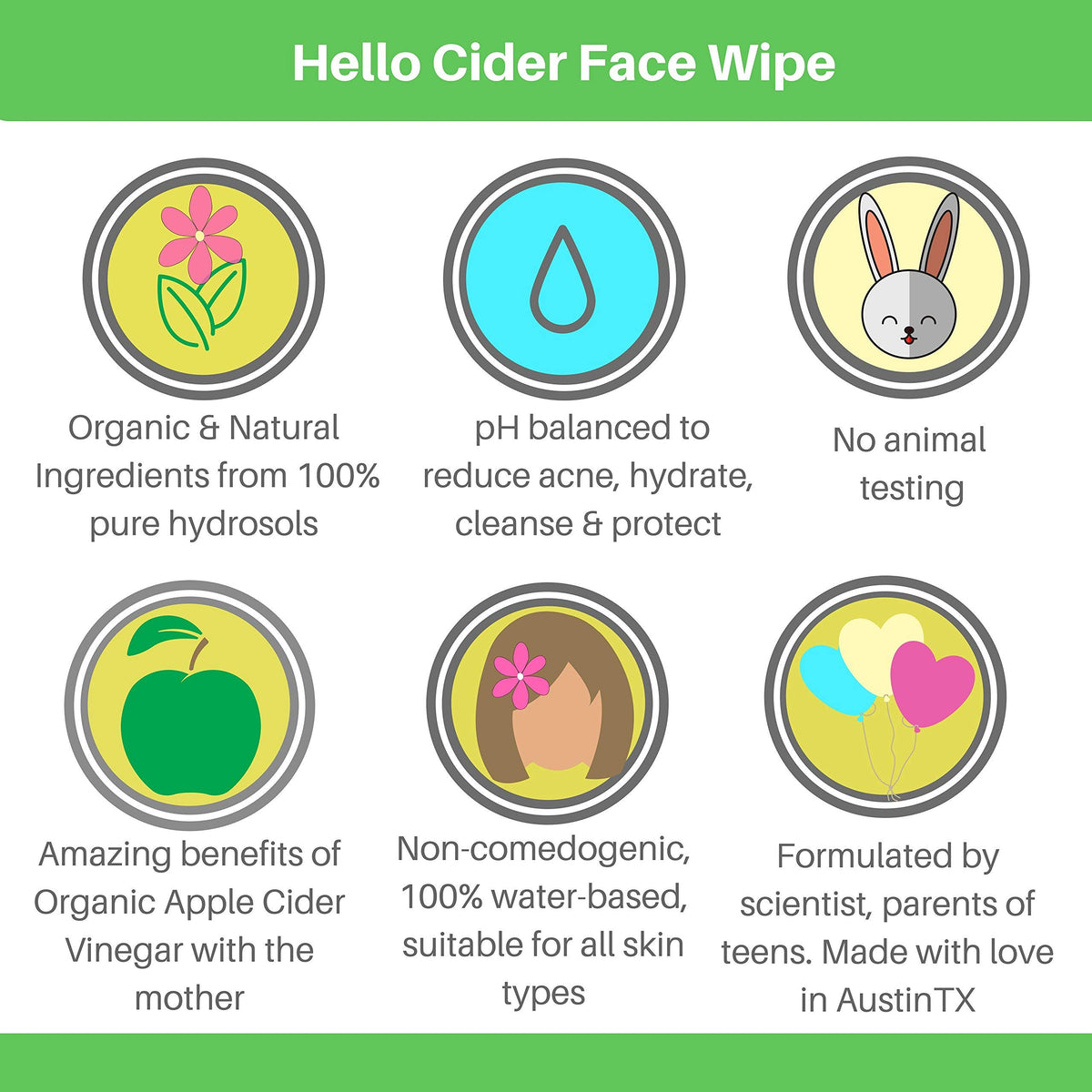Hello Cider ingredients display with ACV and hydrosols highlighting natural blend