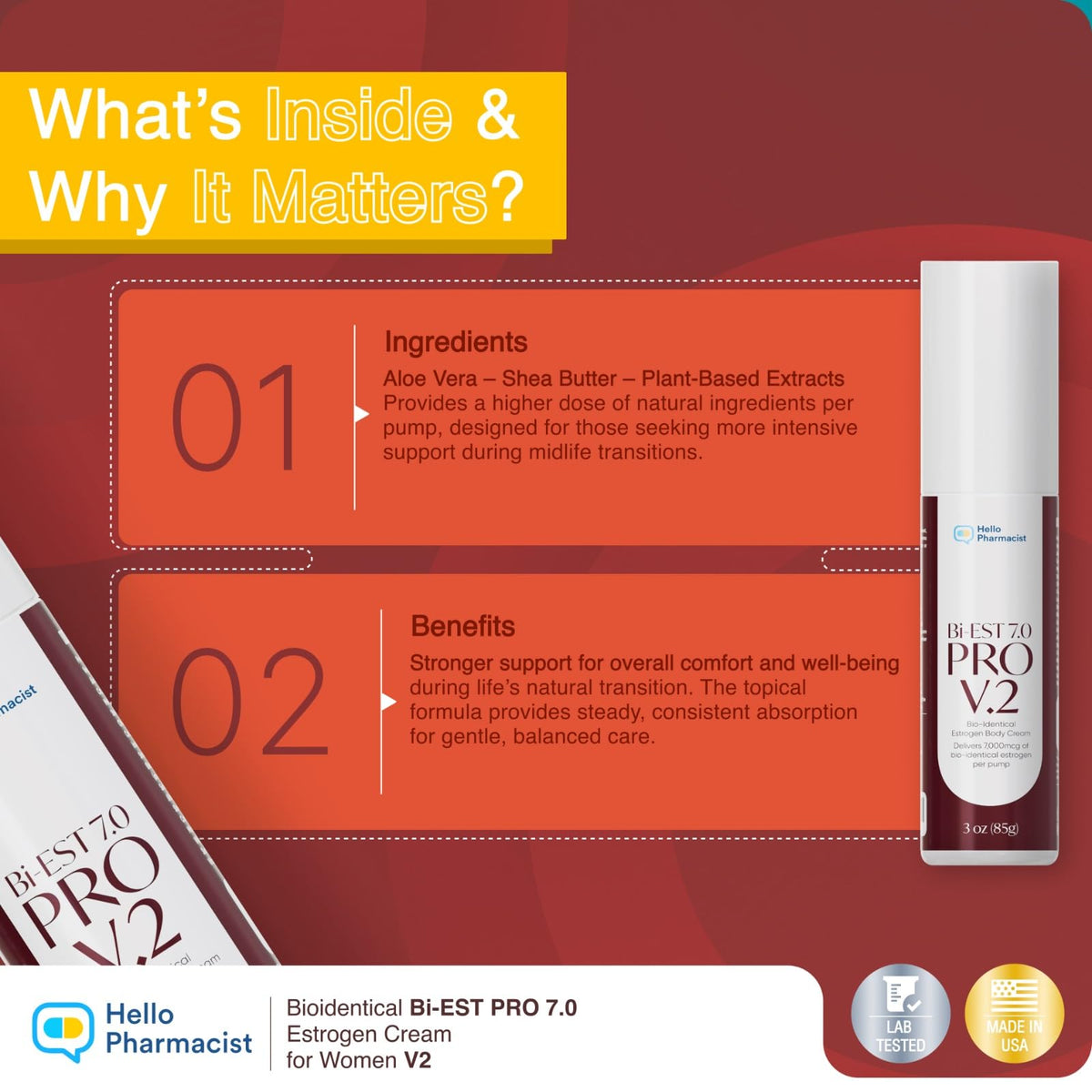 HelloPharmacist label ingredients close-up showcasing wild yam, hyaluronic acid and paraben-free formula