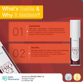 HelloPharmacist label ingredients close-up showcasing wild yam, hyaluronic acid and paraben-free formula