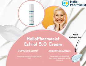 HelloPharmacist hyaluronic acid ingredient visual emphasizing deep moisture retention