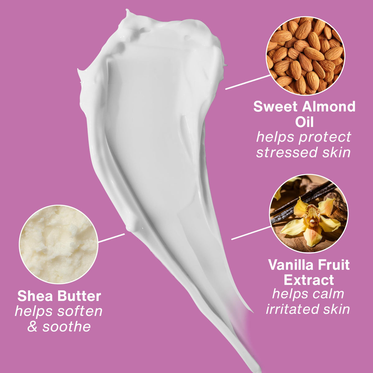 Hempz ingredients panel highlighting hemp seed oil and shea butter