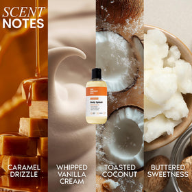 Her Fantasy Box applied at pulse points for long-lasting gourmand scent