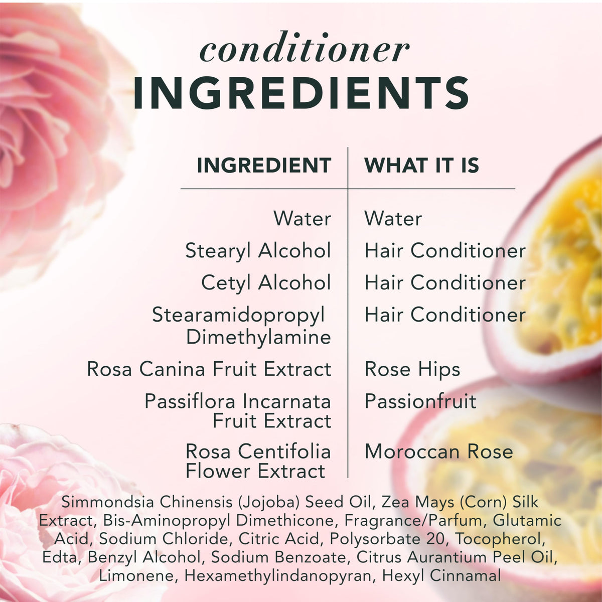 Herbal Essences back label with directions for optimal results