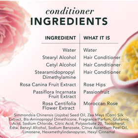 Herbal Essences back label with directions for optimal results