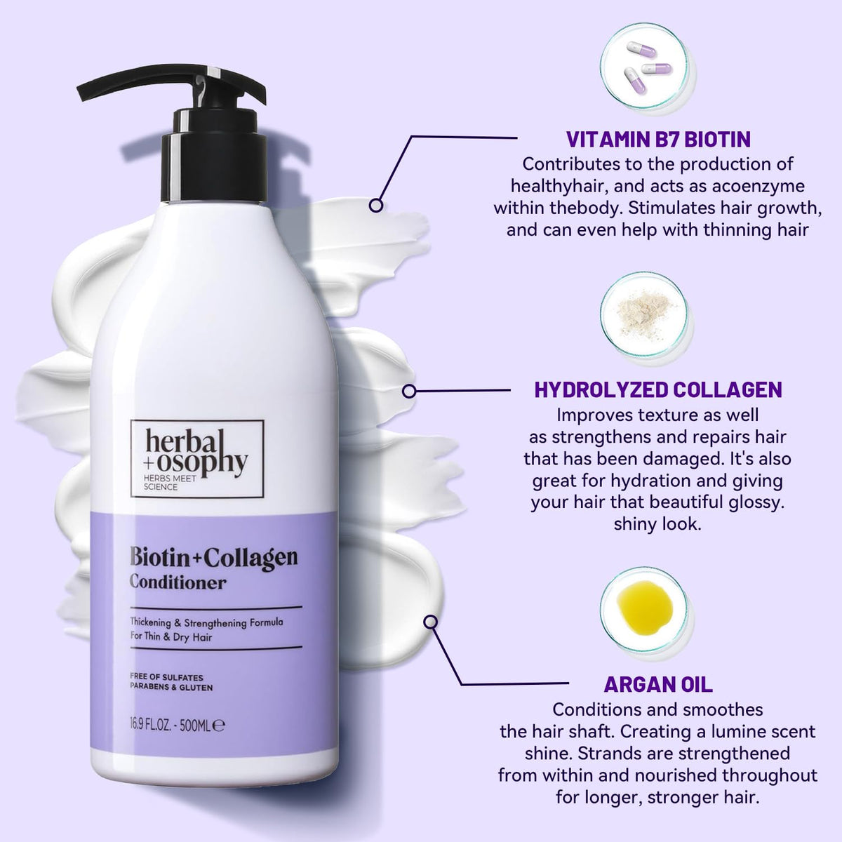 Herbalosophy label close-up highlighting biotin, collagen and argan oil benefits