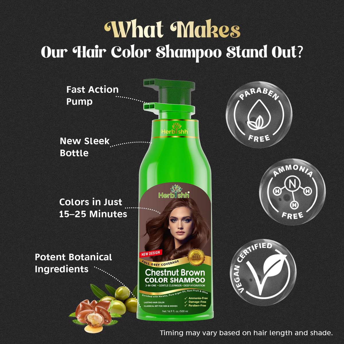 Herbishh application in shower showing easy 5–10 minute use and no mess benefit