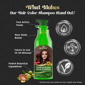 Herbishh application in shower showing easy 5–10 minute use and no mess benefit