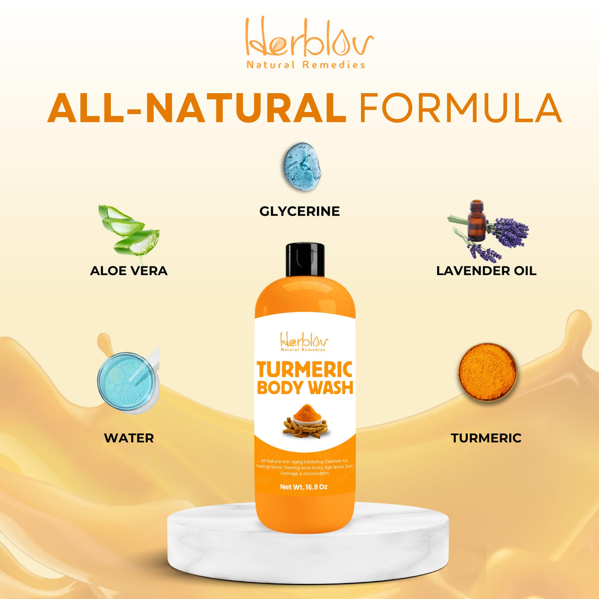 Herblov size comparison next to hand conveying bottle capacity