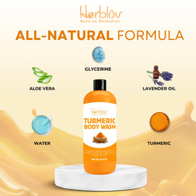 Herblov size comparison next to hand conveying bottle capacity