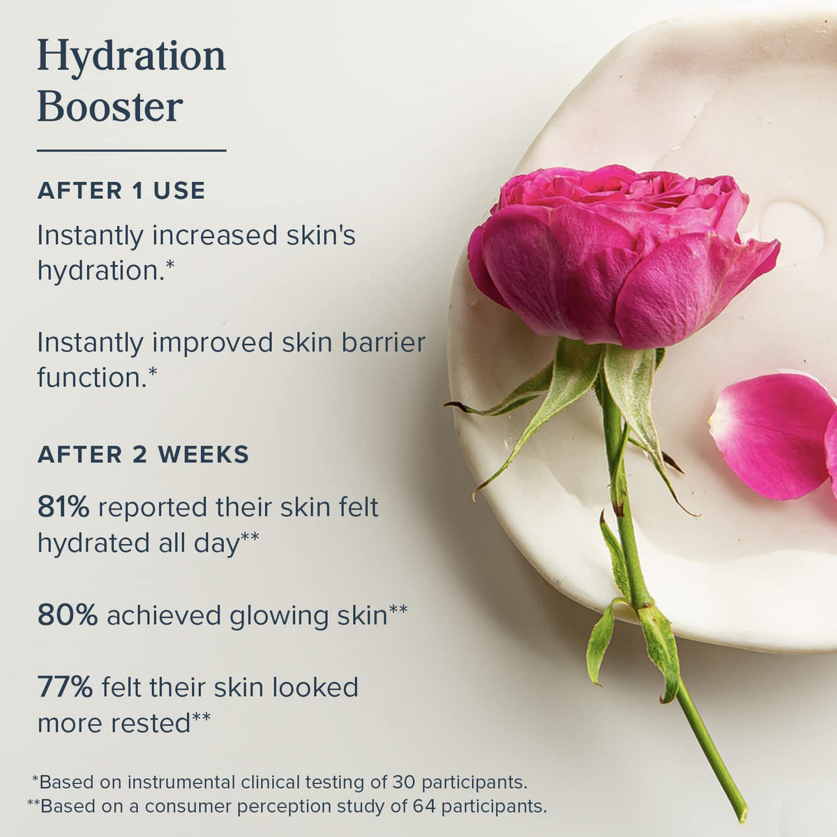 HERITAGE STORE moisturizer on hand illustrating fast absorption and glow