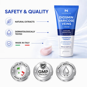Hermon botanical extracts arrangement showing natural ingredients benefit
