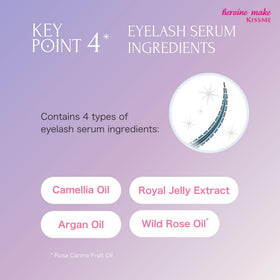 Heroine Make ingredients display featuring camellia and argan oils for conditioning