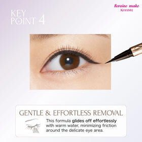 Heroine Make beside a coin showing pen scale for size and portability