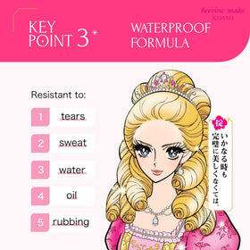 Heroine Make mascara on model eyes showing lifted, defined lashes for impact